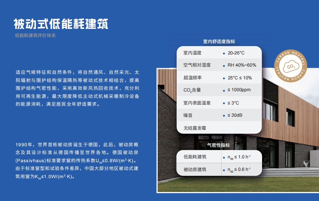 城市更新.png