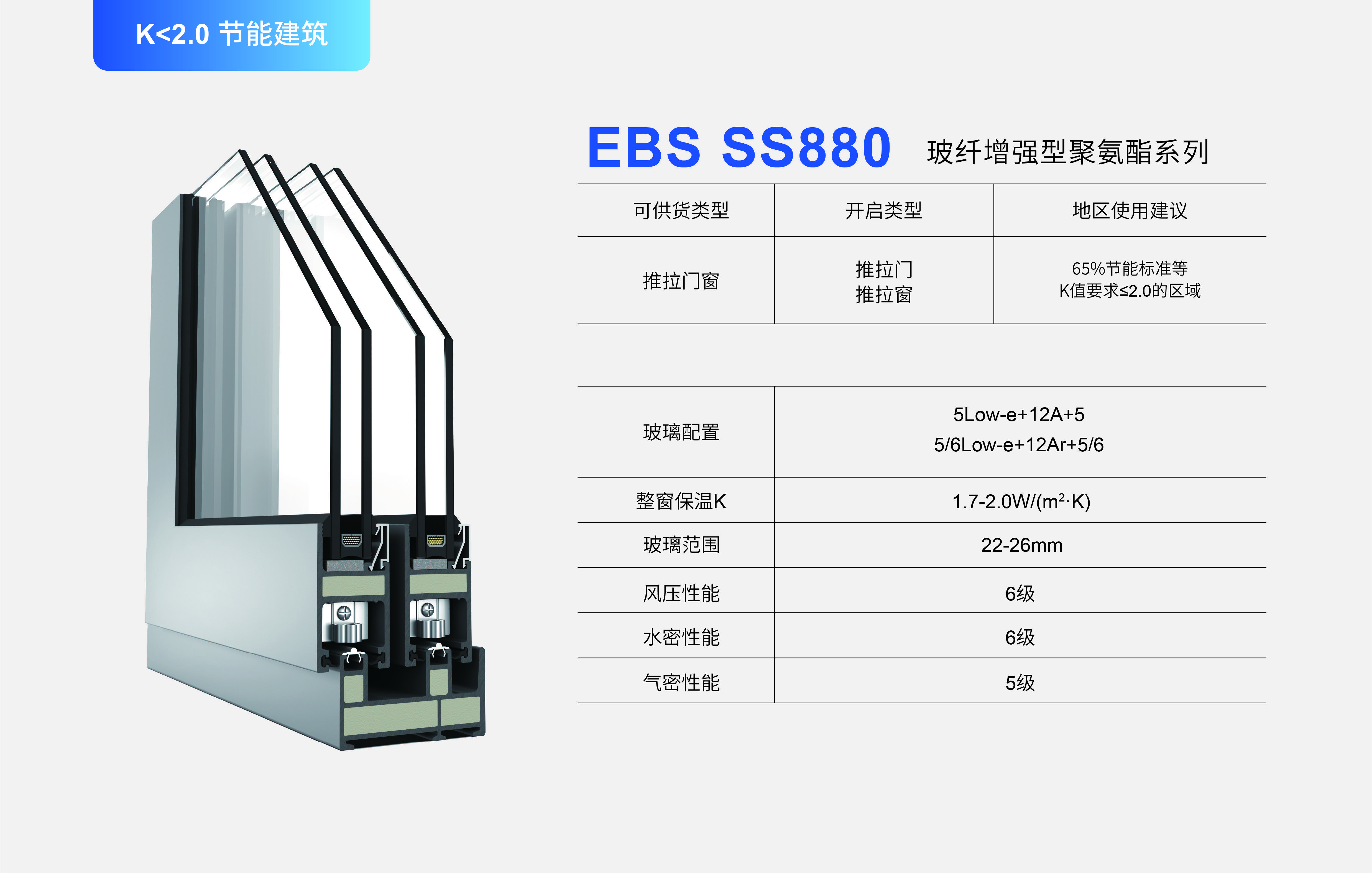 聚氨酯推拉窗：家居实用之选